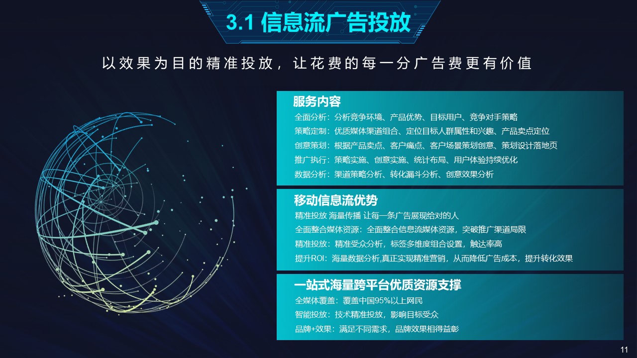 推广代运营|SEO|SEM|信息流|自媒体|全网媒体|网站|网店